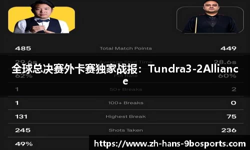 全球总决赛外卡赛独家战报:Tundra3-2Alliance