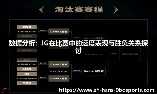 数据分析:IG在比赛中的速度表现与胜负关系探讨